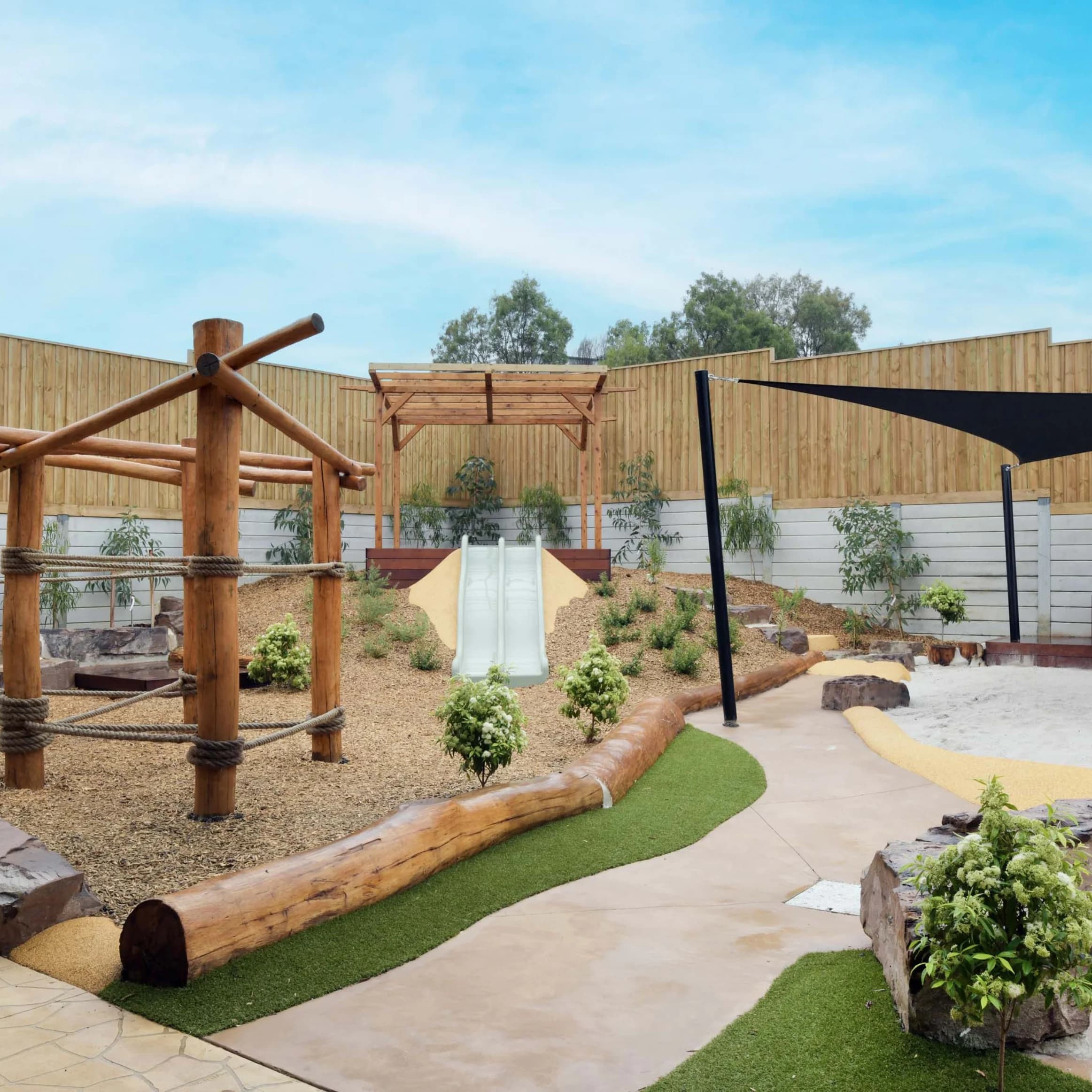 Explorers Wallan gallery image 1