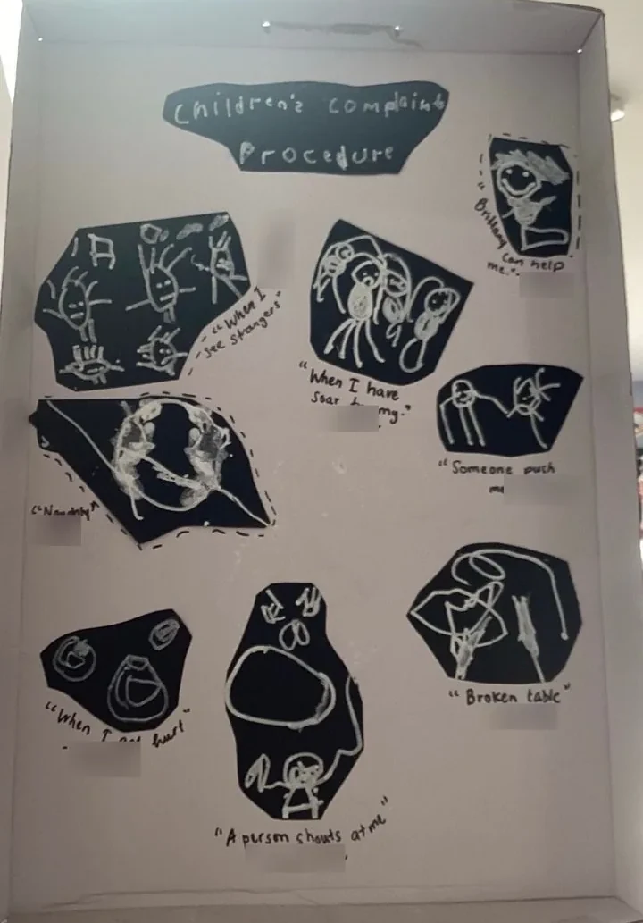 A kinder room’s own children’s complaint procedure, with chalk drawings captioned in the children’s words, such as “A person shouts at me” and “Broken table”